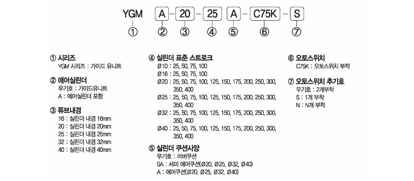 주문형식 image