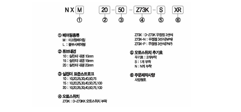 주문형식 image