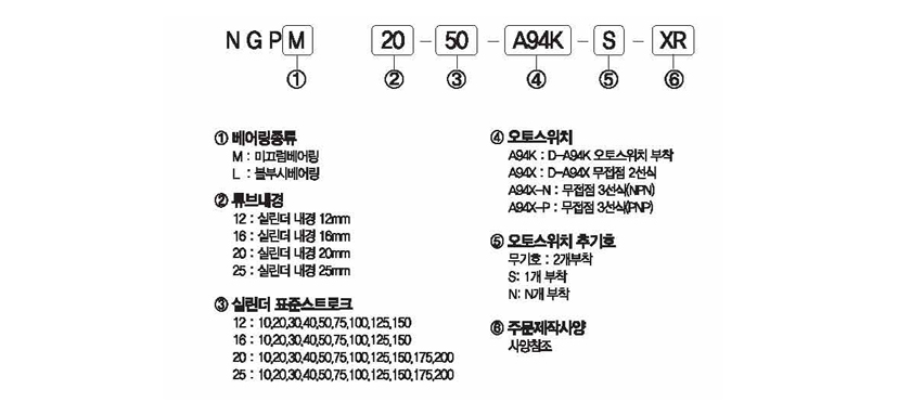 주문형식 image