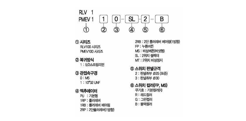 주문형식 image