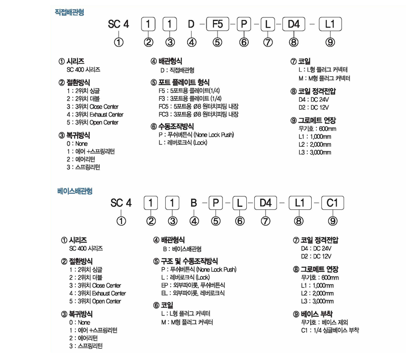 주문형식 image