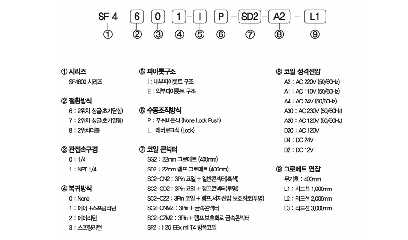 주문형식 image