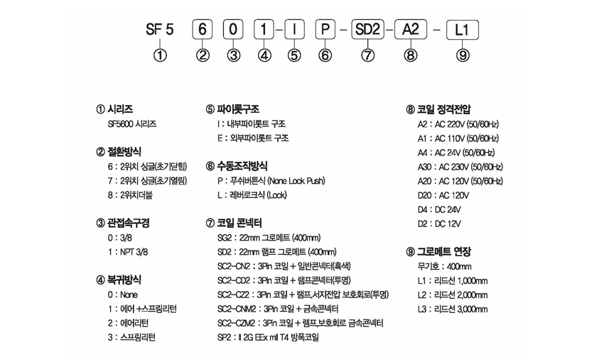 주문형식 image