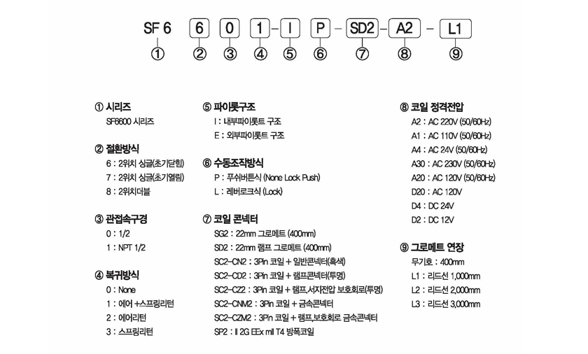 주문형식 image