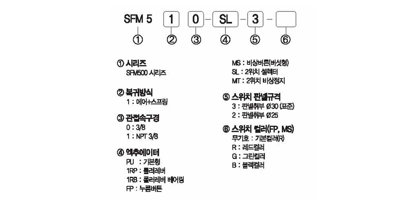 주문형식 image