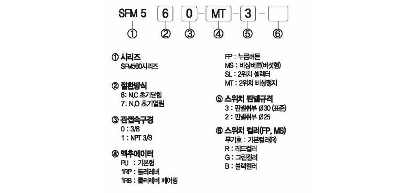 주문형식 image