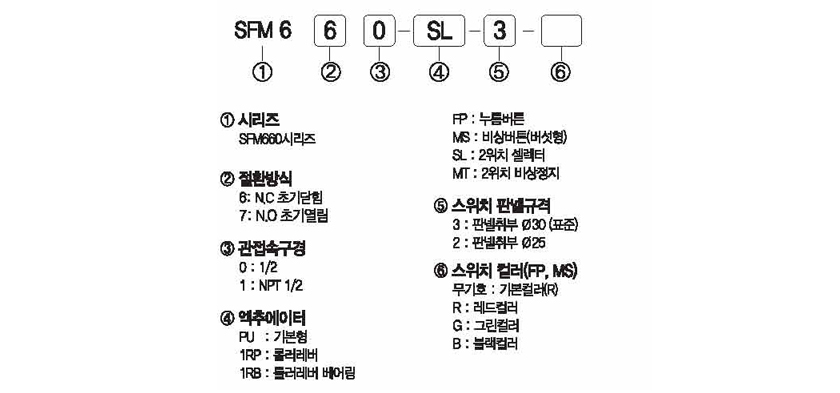 주문형식 image