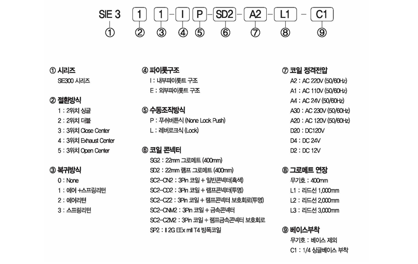 주문형식 image