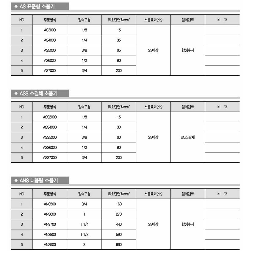 주문형식 image