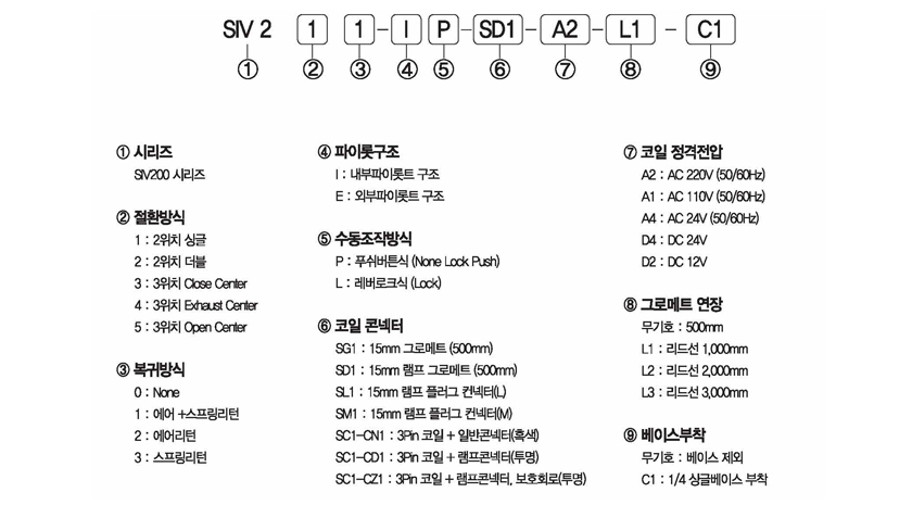 주문형식 image