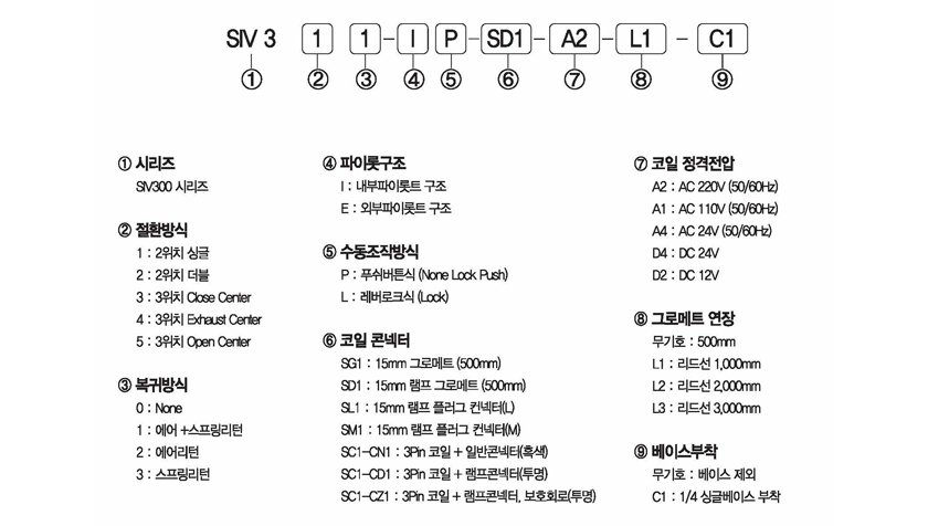 주문형식 image