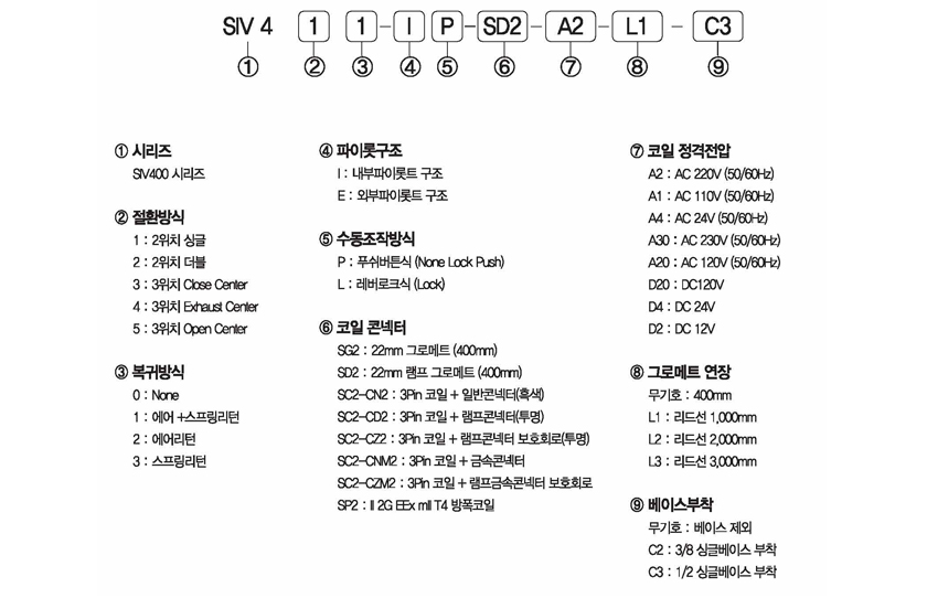 주문형식 image