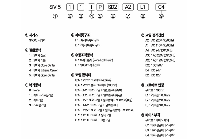 주문형식 image