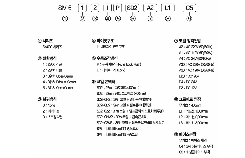 주문형식 image