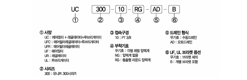 주문형식 image