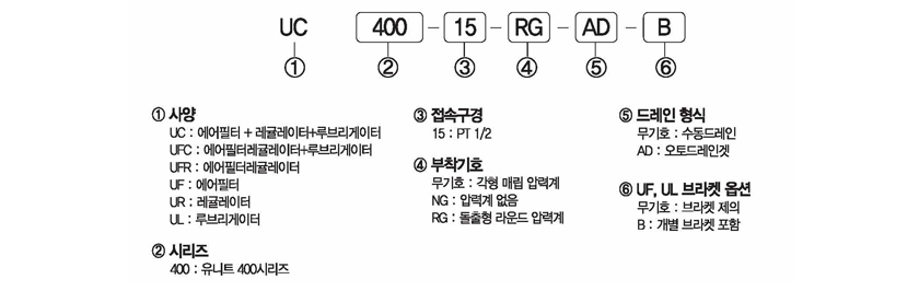 주문형식 image