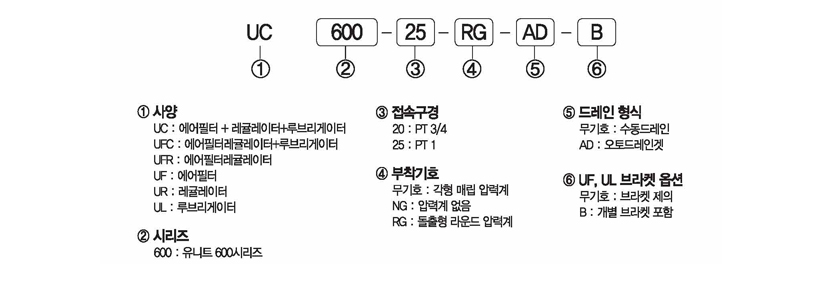 주문형식 image