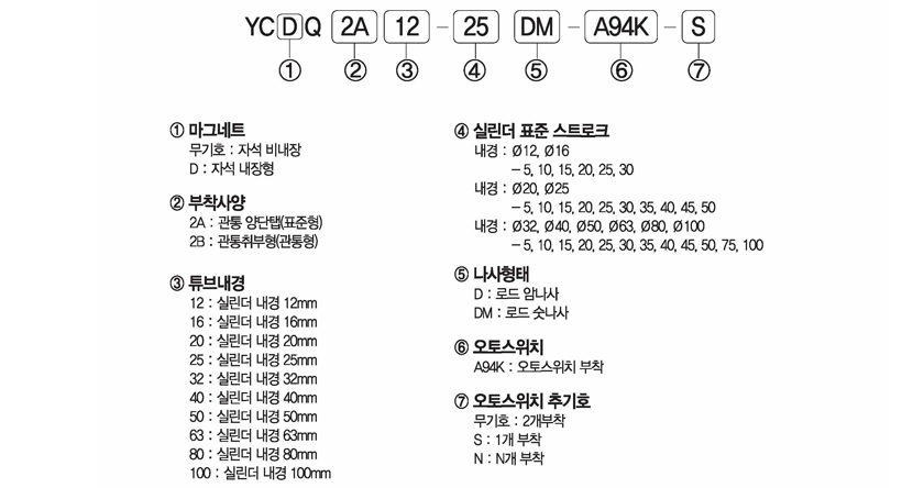 주문형식 image