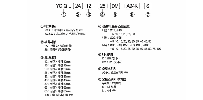 주문형식 image