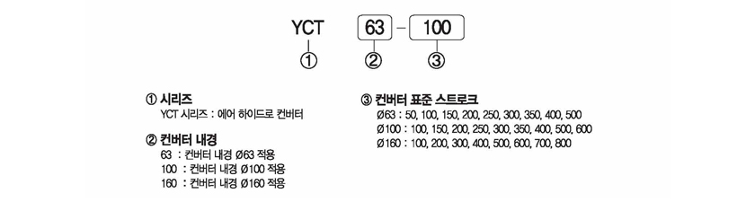 주문형식 image