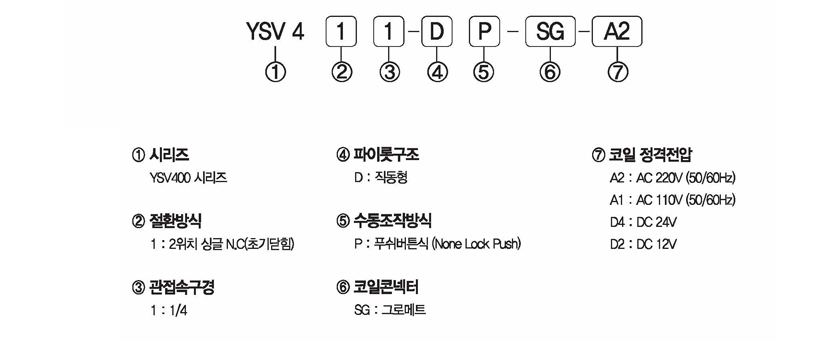 주문형식 image